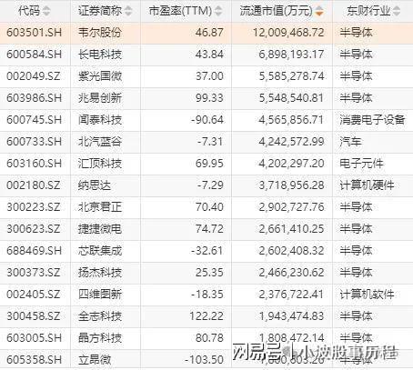 华为欧拉+固态电池+PEEK材料+量子科技开元棋牌appA股概念龙头：人形机器人+(图7)