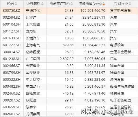 华为欧拉+固态电池+PEEK材料+量子科技开元棋牌appA股概念龙头：人形机器人+(图4)