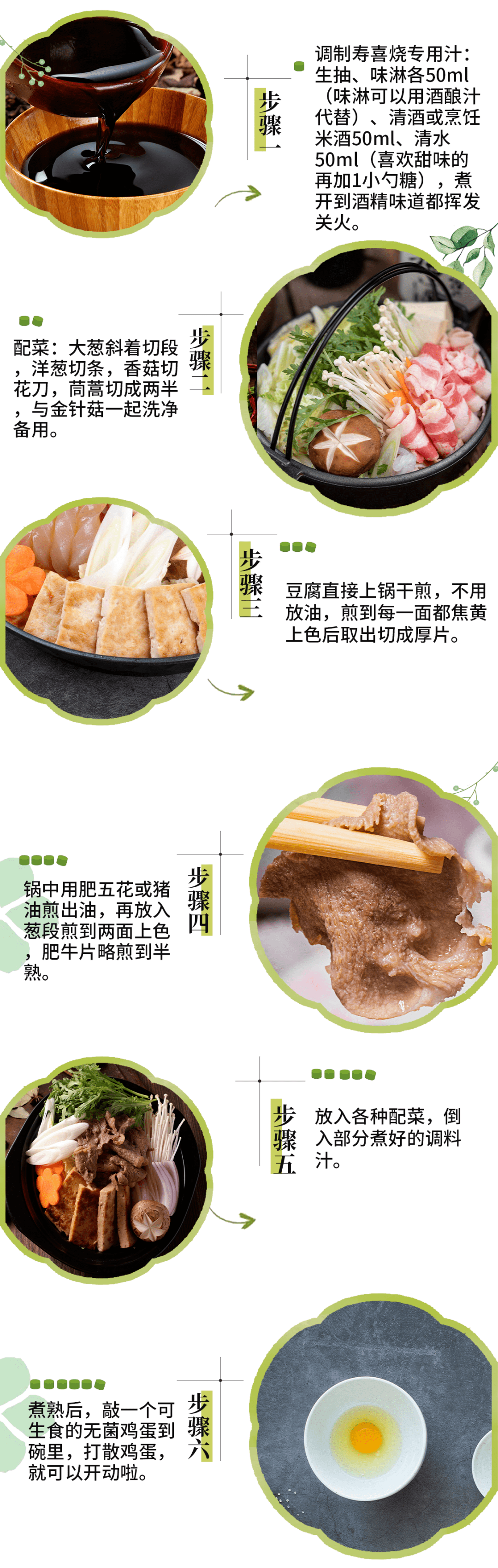 日暖心锅物——寿喜烧开元棋牌网站在家做冬(图4)