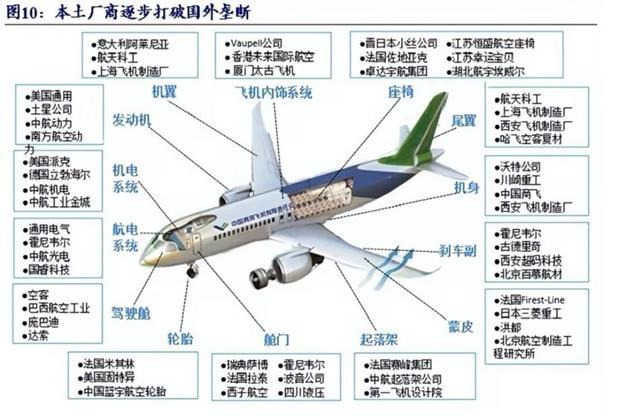 暂停对华输送航空技术要让中国交出稀土开元棋牌app要和中国“一换一”？美(图9)