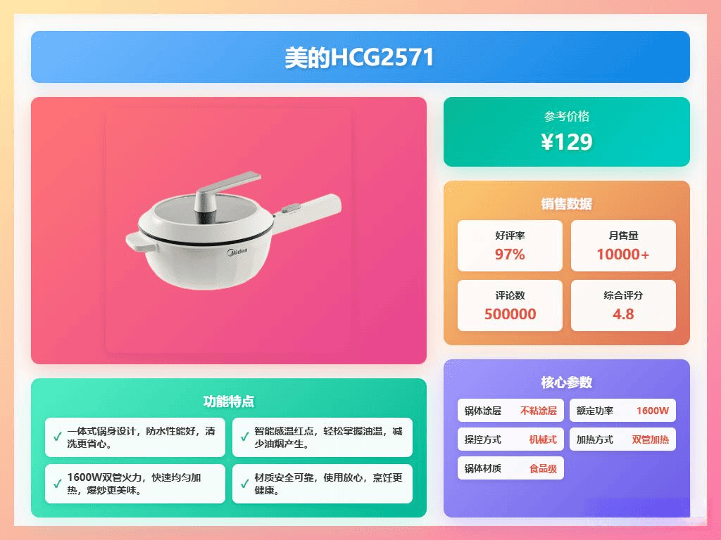 ？推荐这7款性价比高用着真放心！开元棋牌试玩电煮锅家用哪个牌子好(图7)